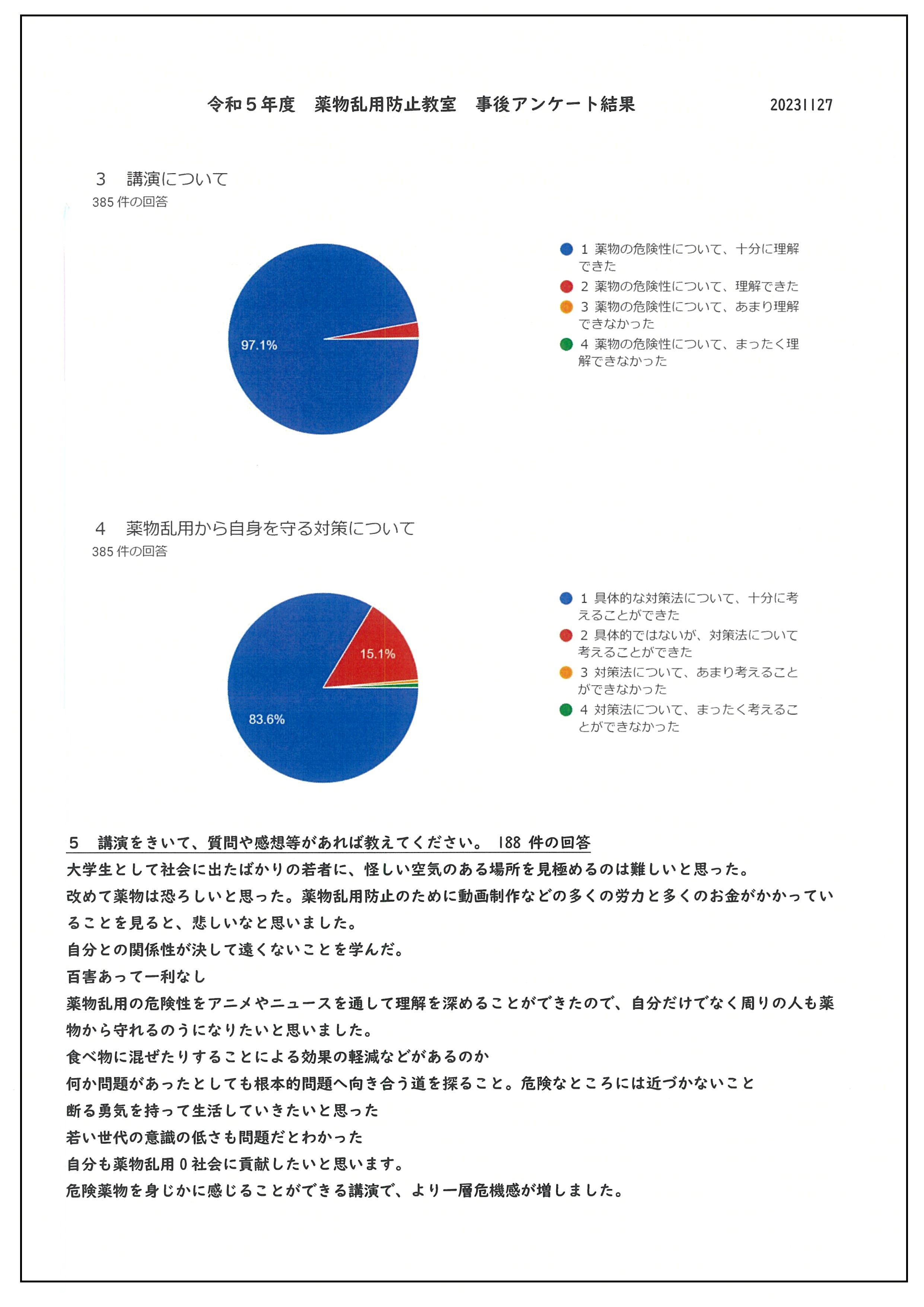 呉三津田20231127